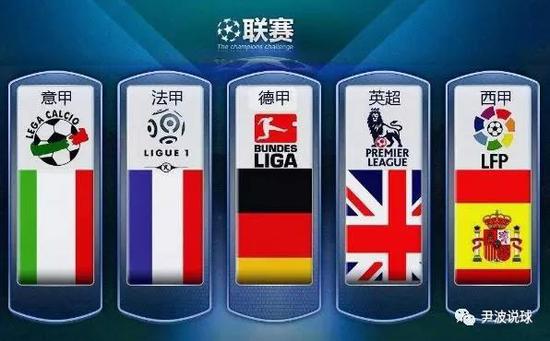 来规避财务